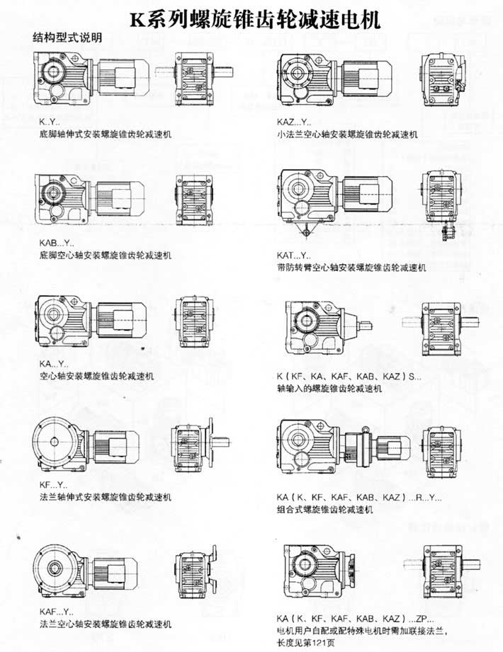 K系列螺旋錐齒輪減速電機(jī)