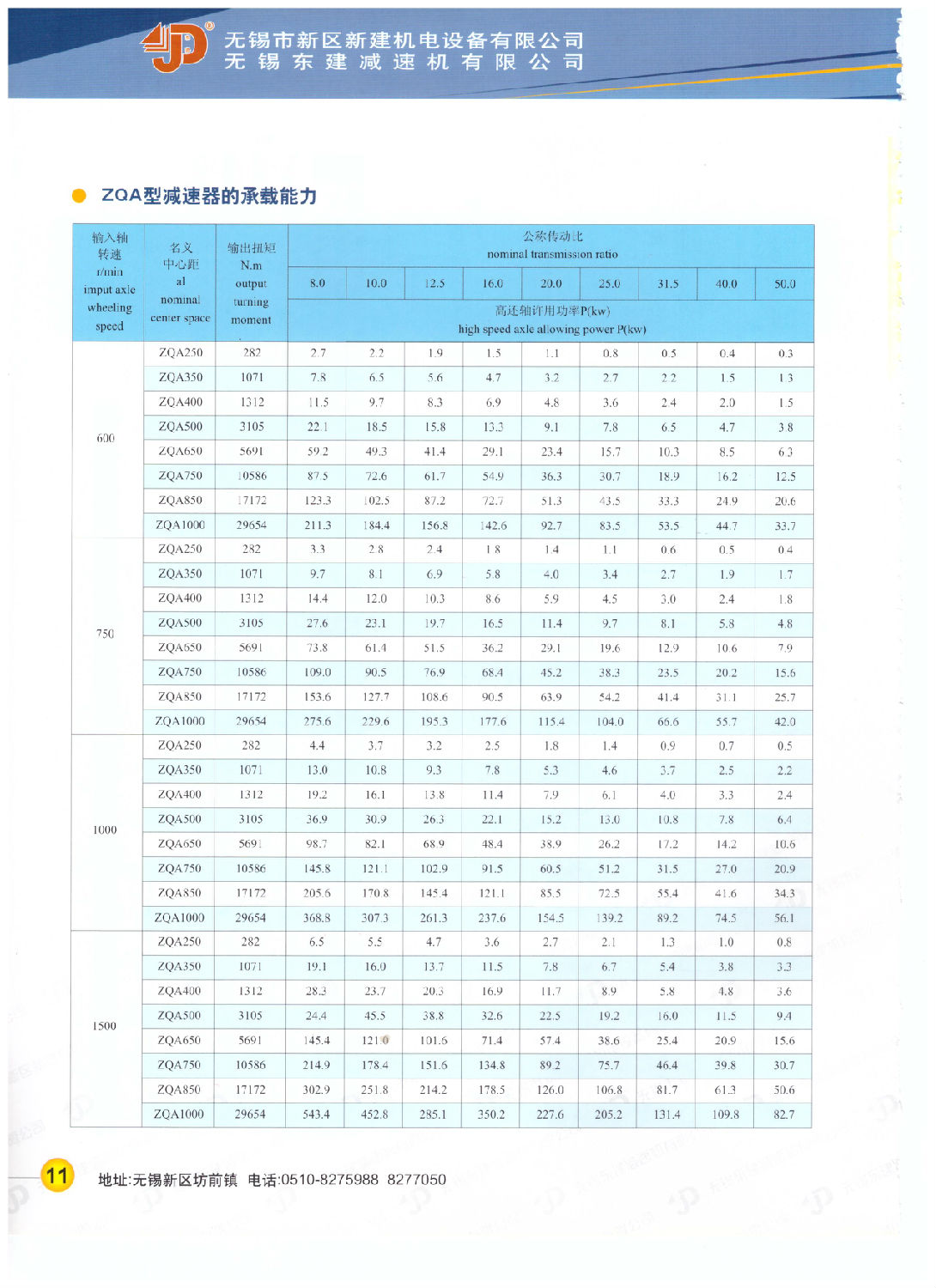 無錫減速機生產(chǎn)廠家