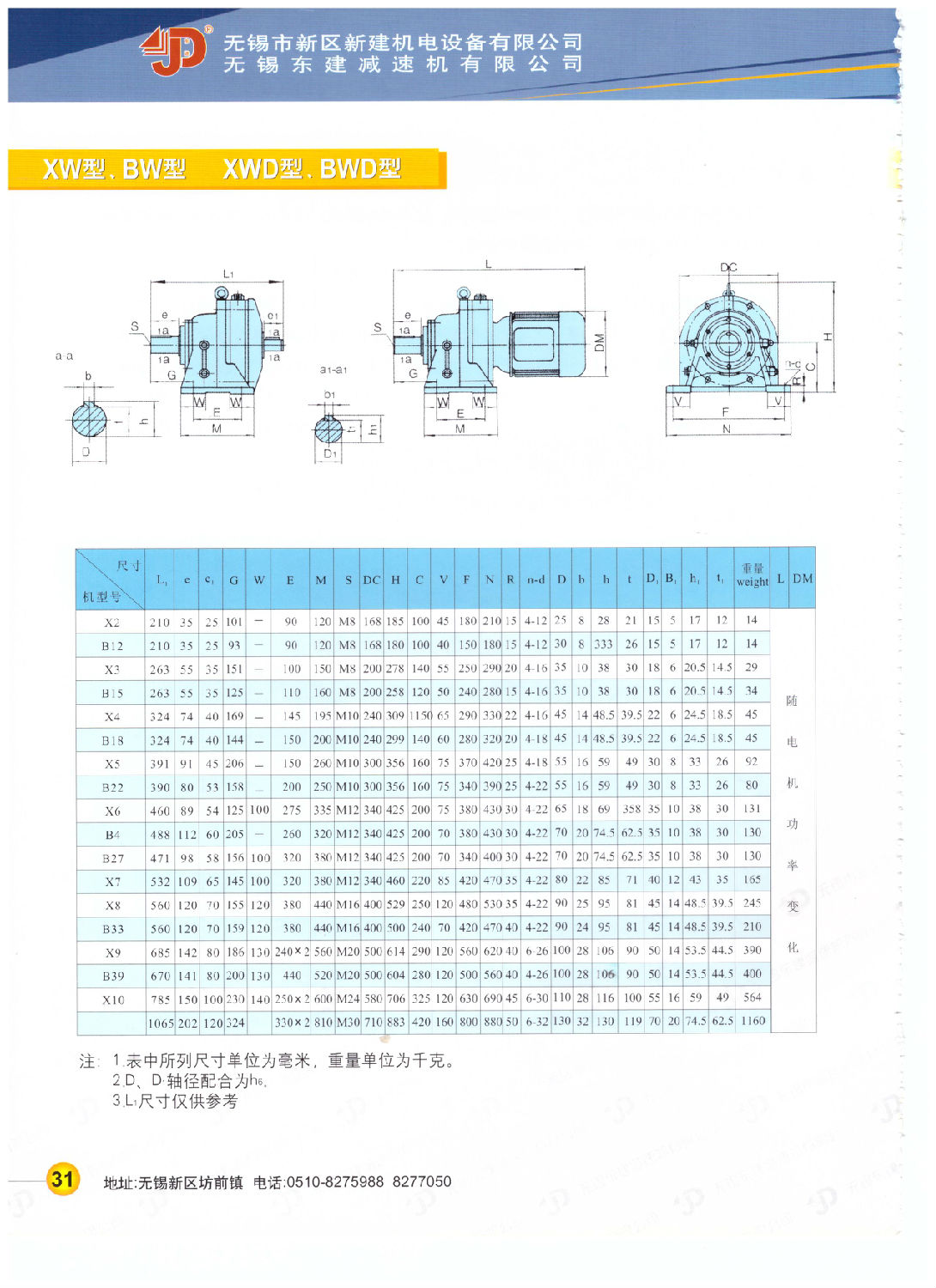 擺線針輪減速機(jī)廠家