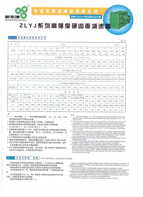 雙螺桿擠出機(jī)減速機(jī)